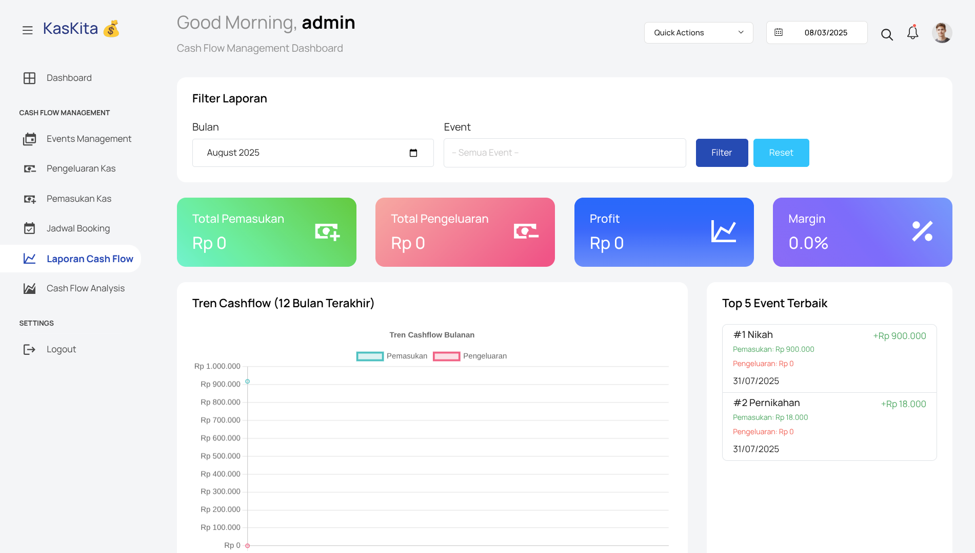 Event Management Dashboard